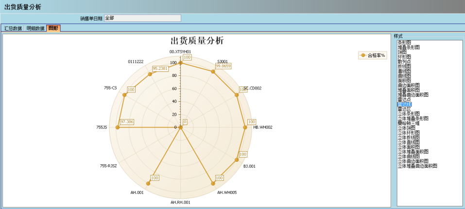 乐鱼平台-乐鱼（中国）一站式服务平台介绍ERP管理乐鱼平台-乐鱼（中国）一站式服务平台
的益处及其作用