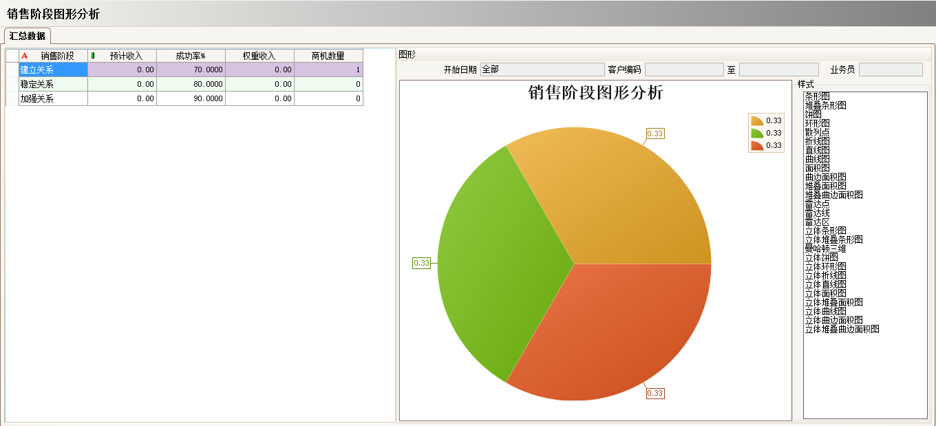 工厂上完ERP乐鱼平台-乐鱼（中国）一站式服务平台
还需做什么