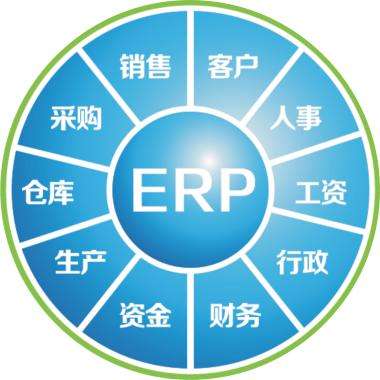 一套erp企业管理乐鱼平台-乐鱼（中国）一站式服务平台
要多少钱?