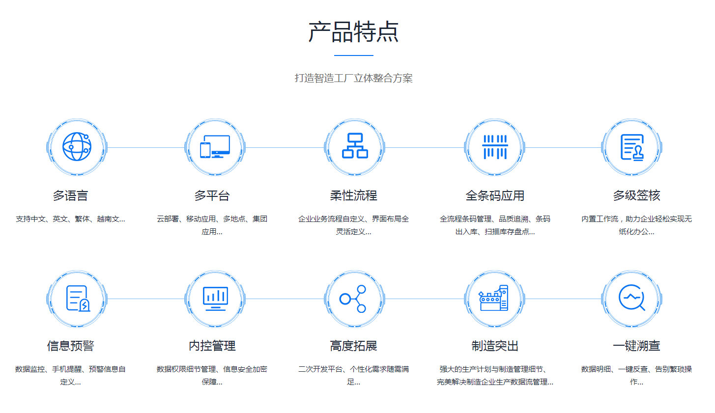 如何有效改善企业erp管理乐鱼平台-乐鱼（中国）一站式服务平台
?